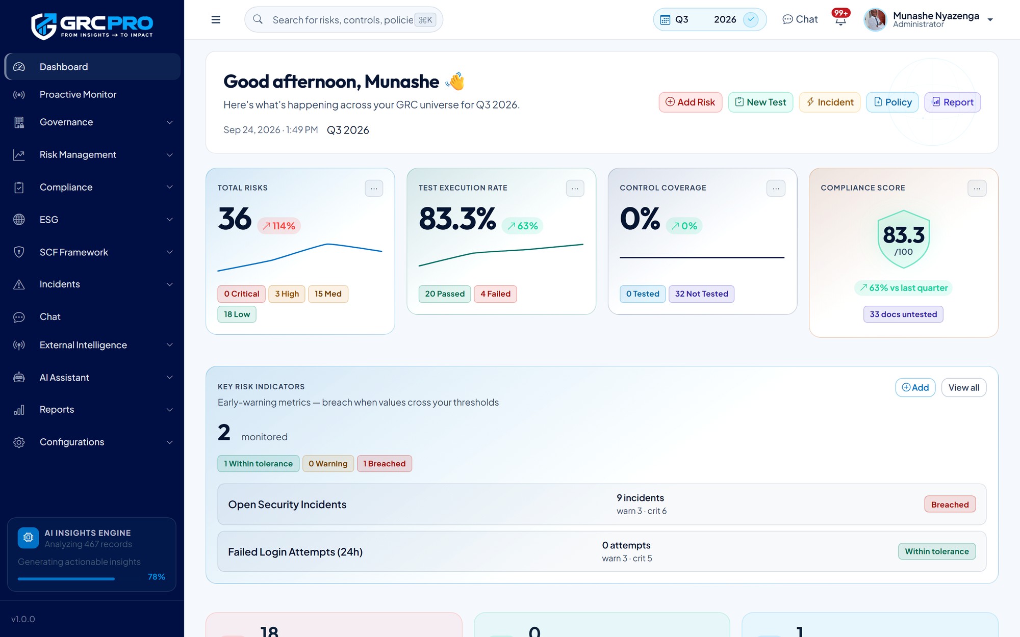 Risk analytics dashboard with heat map and scores